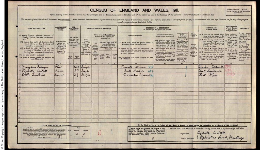 1911 Census © Crown Copyright, courtesy of The National Archives